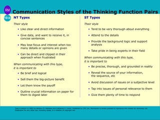 Communication Styles of the Thinking Function Pairs 
NT Types 
Their style 
• Like clear and direct information 
• Give data, and want to receive it, in 
concise sentences 
• May lose focus and interest when too 
many details or opinions are given 
• Can be direct and clipped in their 
approach when frustrated 
When communicating with this type, 
it is important to 
• Be brief and logical 
• Sell them the big-picture benefit 
• Let them know the payoff 
• Outline crucial information on paper for 
them to digest later 
ST Types 
Their style 
• Tend to be very thorough about everything 
• Attend to the details 
• Provide the background logic and support 
analysis 
• Take pride in being experts in their field 
When communicating with this type, 
it is important to 
• Be precise, thorough, and grounded in reality 
• Reveal the source of your information, 
the sequence, etc 
• Avoid discussion of issues on a subjective level 
• Tap into issues of personal relevance to them 
• Give them plenty of time to respond 
Type in Action! © 2002 by Barbara D. Mathews and Catharine A. Larkin. Published by CPP, Inc. Permission is hereby granted to reproduce this master for workshop use. 
Duplication for any other use, including resale, is a violation of copyright law. 
RM 
10-b 
 