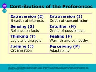 Contributions of the Preferences 
Extraversion (E) 
Breadth of interests 
Sensing (S) 
Reliance on facts 
Thinking (T) 
Logic and analysis 
Judging (J) 
Organization 
Introversion (I) 
Depth of concentration 
Intuition (N) 
Grasp of possibilities 
Feeling (F) 
Warmth and sympathy 
Perceiving (P) 
Adaptability 
Source: From MBTI® Manual (3rd ed.), by I. B. Myers, M. H. McCaulley, N. L. Quenk, & A. L. Hammer, 1998, Mountain View, CA: CPP, Inc. Copyright 1998 by CPP, Inc. Adapted with permission. 
Type in Action! © 2002 by Barbara D. Mathews and Catharine A. Larkin. Published by CPP, Inc. Permission is hereby granted to reproduce this master for workshop use. 
Duplication for any other use, including resale, is a violation of copyright law. MBTI is a trademark or registered trademark of the Myers-Briggs Type Indicator Trust in the 
United States and other countries. 
RM 
14-a 
 