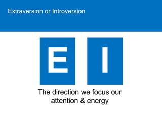 Extraversion or Introversion 
The direction we focus our 
attention & energy 
 