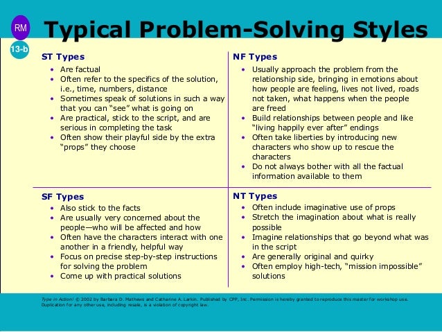 ap-style-problem-solving-website-that-will-write-a-paper-for-you
