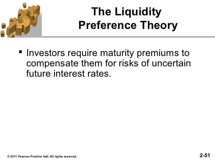 liquidity preference theory View 2 the theory of liquidity preference and the downward-slopingaggregate demand curve from cs 101 at middlesex cc 7/7/2017 mindtap - cengage learning the following graph shows the money. liquidity preference theory View 2 the theory of liquidity preference and the downward-slopingaggregate demand curve from cs 101 at middlesex cc 7/7/2017 mindtap - cengage learning the following graph shows the money.