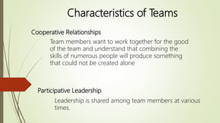 Cooperative Relationships
Team members want to work together for the good
of the team and understand that combining the
skills of numerous people will produce something
that could not be created alone
Participative Leadership
Leadership is shared among team members at various
times.
Characteristics of Teams
 