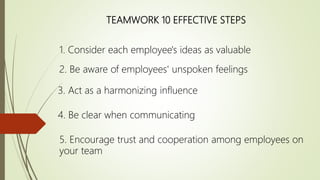 TEAMWORK 10 EFFECTIVE STEPS
1. Consider each employee's ideas as valuable
2. Be aware of employees' unspoken feelings
3. Act as a harmonizing influence
4. Be clear when communicating
5. Encourage trust and cooperation among employees on
your team
 