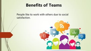 People like to work with others due to social
satisfaction.
Benefits of Teams
 