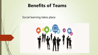 Social learning takes place
Benefits of Teams
 