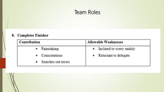 Team Roles
 