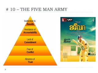 # 10 – THE FIVE MAN ARMY
 