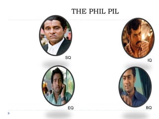 THE PHIL PIL
SQ
EQ
IQ
BQ
 