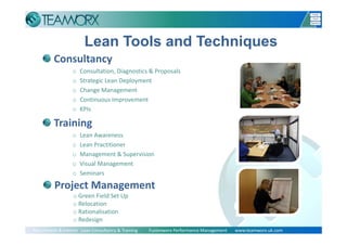 Lean Tools and Techniques
          Consultancy 
                   o   Consultation, Diagnostics & Proposals 
                   o   Strategic Lean Deployment
                   o   Change Management
                   o   Continuous Improvement 
                   o   KPIs 

          Training
                   o   Lean Awareness
                   o   Lean Practitioner
                   o   Management & Supervision
                   o   Visual Management
                   o   Seminars

          Project Management 
                   o Green Field Set Up
                   o Relocation
                   o Rationalisation 
                   o Redesign
                                                                                                                           Slide 4
Recruitment & Interim   Lean Consultancy & Training          Fusionworx Performance Management       www.teamworx.uk.com
 