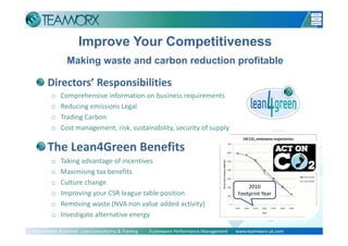 Improve Your Competitiveness
                Making waste and carbon reduction profitable

       Directors’ Responsibilities
        o    Comprehensive information on business requirements
        o    Reducing emissions Legal
        o    Trading Carbon
        o    Cost management, risk, sustainability, security of supply

       The Lean4Green Benefits
        o    Taking advantage of incentives
        o    Maximising tax benefits
        o    Culture change
                                                                                                      2010 
        o    Improving your CSR league table position                                             Footprint Year
        o    Removing waste (NVA non value added activity)
        o    Investigate alternative energy
                                                                                                                           Slide 5
Recruitment & Interim   Lean Consultancy & Training          Fusionworx Performance Management       www.teamworx.uk.com
 