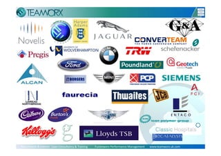 Slide 8
Recruitment & Interim   Lean Consultancy & Training          Fusionworx Performance Management       www.teamworx.uk.com
 