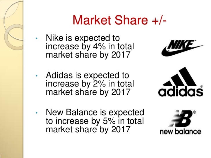 adidas market share 2017