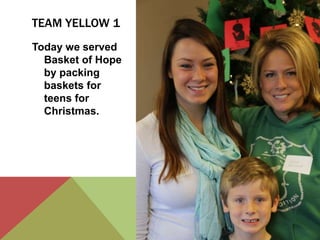 TEAM YELLOW 1
Today we served
Basket of Hope
by packing
baskets for
teens for
Christmas.

 