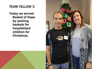 TEAM YELLOW 3
Today we served
Basket of Hope
by packing
baskets for
hospitalized
children for
Christmas.

 