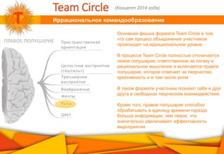 Иррациональное командообразование
Основная фишка формата Team Circle в том,
что сам процесс объединение участников
происходит на иррациональном уровне.
В процессе Team Circle полностью отключается
левое полушарие, ответственное за логику и
рациональное мышление и включается правое
полушарие, которое отвечает за творчество,
креативность и в том числе ритм.
В таком формате участники познают себя и друг
друга в свободном творческом взаимодействии.
Кроме того, правое полушарие способно
обрабатывать в единицу времени гораздо
больше информации, чем левое, что
значительно увеличивает эффективность
мероприятия.
Team Circle (Концепт 2014 года)
 