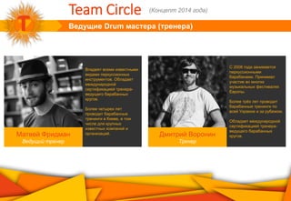 Ведущие Drum мастера (тренера)
Team Circle (Концепт 2014 года)
Матвей Фридман
Ведущий тренер
Дмитрий Воронин
Тренер
Владеет всеми известными
видами перкуссионных
инструментов. Обладает
международной
сертификацией тренера-
ведущего барабанных
кругов.
Более четырех лет
проводит барабанные
тренинги в Киеве, в том
числе для крупных
известных компаний и
организаций.
С 2008 года занимается
перкуссионными
барабанами. Принимал
участие во многих
музыкальных фестивалях
Европы.
Более трёх лет проводит
барабанные тренинги по
всей Украине и за рубежом.
Обладает международной
сертификацией тренера-
ведущего барабанных
кругов.
 