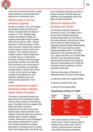 10
The current market for EVs is very
small in India. The EV market is India is
between 2.5 to 3 lakh units. The EV
market in India has grown at 84 per
cent CAGR compared to the petrol
Electronic Vehicle (EV)
Scenario and Trends
Local experience of select
developed states indicates
higher share of scooters
The share of automatic scooters has
been rising in the overall two-wheeler
industry across states over the last few
years. Anecdotal evidence suggests that
states with higher economic
development and open culture have
higher scooter sales penetration. Our
analysis of last few years' town-wise two-
wheeler sales in Gujarat, Madhya
Pradesh, Maharashtra and Chhattisgarh
(four states contributing 27% of pan-
India market) indicates that scooter
penetration is increasing even in smaller
towns.Top-6 states (four in the South and
The Number of Electric Vehicles Is
Growing on Land, in the Water, and in
the Air. Some 400,000 electrically
powered automobiles are currently on
the road worldwide, according to a study
by the Centre for Solar Energy and
Hydrogen Research Baden-Württemberg
(ZSW). This means that the number
doubled throughout 2013. The highest
demand for such vehicles was in the
U.S., Japan and China. In its “BLUE Map
Scenario,” the International Energy
Agency (IEA) estimates that almost 80
percent of automobiles sold in 2050 will
be plug-in hybrids, electrics, or will be
powered by fuel cells.
There are three types of Electronic 2
Wheelers based on nature of technology:
a) electrical cycles and mopeds (ECM),
b) electrical scooters (ES), and
c) electrical motorcycles (EM).
Classiﬁcation Criterion for E2Ws
Vehicle
Type
Maximum
Payload
(KG)
Top
Speed
(km/hour)
EC
mostly
less than
80
less than
75
ES more
than 80 between
25 and 75
EM
more
than 150 more
than 75
driven by (a) need demand from a wider
target audience, and (b) replacement
demand from motorcycle users.
Global trends in the two
wheelers segment
Scooters constitute ~55% of the global
two-wheeler market (ex China and
Africa). Excluding India, the share of
scooters is ~79%. Globally, large
evolved two-wheeler markets are
largely scooter/step-through markets,
with share as high as 100%. Market
dynamics in India are similar to other
Asian countries, though India is behind
its Asian peers in terms of economic
evolution. The evolution of the two-
wheeler market in India is likely to be
on similar lines as in other Asian
countries. Indonesia, the third-largest
two-wheeler market in the world after
China and India, with annual sales of
7m units, is primarily a scooter/step-
through market. A similar shift is likely
in India, but not as fast and steep,
considering the difference in fuel
efﬁciency, aesthetics and road
infrastructure (especially in rural
areas).
two in the West) contribute over 60% of
scooter demand. All these states are
relatively more developed; hence, the
higher scooter penetration.
Source: UNEP
 