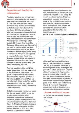 4
worldwide lived in rural settlements and
less than one-third (30 per cent) in urban
settlements. In 2014, 54 per cent of the
world’s population is urban. The urban
population is expected to continue to
grow, so that by 2050, the world will be
one third rural (34 per cent) and two-
thirds urban (66 per cent), roughly the
reverse of the global rural-urban
population distribution of the mid-
twentieth century.
Population and its effect on
Urbanisation:
Population growth is one of the primary
reasons of urbanisation. In rural areas, In
rural areas natural increase is not high.
In 1950 there were only 30% of the
population living in urban centres/ cities.
Globally there are more than half the
population (54%) living in cities and
urban centres today and is expected that
more than 66% of the population will be
living in cities and urban centres. the
most urbanized regions include Northern
America (82 per cent living in urban
areas in 2014), Latin America and the
Caribbean (80 per cent), and Europe (73
per cent). In contrast, Africa and Asia
remain mostly rural, with 40 and 48 per
cent of their respective populations living
in urban areas. All regions are expected
to urbanize further over the coming
decades. Africa and Asia are urbanizing
faster than the other regions and are
projected to become 56 and 64 per cent
urban, respectively, by 2050.
The rural population of the world has
grown slowly since 1950 and is expected
to reach its peak in a few years. The
global rural population is now close to
3.4 billion and is expected to decline to
3.2 billion by 2050. Africa and Asia are
home to nearly 90 per cent of the world’s
rural population. India has the largest
rural population (857 million), followed by
China (635 million).
Globally, more people live in urban areas
than in rural areas. In 2007, for the ﬁrst
time in history, the global urban
population exceeded the global rural
population, and the world population has
remained predominantly urban thereafter
(ﬁgure 2). The planet has gone through a
process of rapid urbanization over the
past six decades. In 1950, more than
twothirds (70 per cent) of people
Africa and Asia are urbanizing more
rapidly than other regions of the world.
The rate of urbanization, measured as
the average annual rate of change of the
percentage urban, is highest in Asia and
Africa, where currently the proportion
urban is increasing by 1.5 and 1.1 per
cent per annum, respectively. Regions
that already have relatively high levels of
urbanization are urbanizing at a slower
pace, at less than 0.4 per cent annually
(ﬁgure 4). In general, the pace of
urbanization tends to slow down as a
population becomes more urbanized.
Lifestyle and Social Impact:
In 1950's it was the creation of towns
and districts
Global Urban Population Growth (1950-2050)
Source: World Economic Forum
 