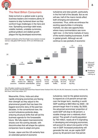 6
turbulence and slow growth, particularly
in the ﬁrst half of the decade. But as we
will see, half of the macro trends affect
both emerging and advanced
economies. Thus, while we embrace the
exciting opportunities in emerging
markets, we also see opportunities
where many commentators see none
right now—in the home markets of many
of the world’s leading businesses. A shift
in global growth. Although we will
continue to see pockets of economic
Daily turmoil on a global scale is giving
business leaders and investors plenty of
reasons to stay hunkered down as they
confront huge challenges in the here and
now. Spreading sovereign debt woes,
volatile markets, unstable currencies,
political gridlock and stalled growth
plague the big developed economies.
The Next Billion Consumers
Meanwhile, China, India and other
rapidly emerging economies are ﬂexing
their strength as they adjust to the
phenomenal growth that has been the
biggest economic story of the past two
decades. In the conventional view, the
current turbulence portends deep,
enduring structural shifts that will set the
business agenda for the foreseeable
future. We fully expect macroeconomic
shocks over the coming decade, with
discontinuities that will shape the options
companies have to adapt and grow.
Europe, Japan and the US certainly face
an extended period of economic
turbulence, look for the global economy
to expand at a 3.6 percent annual rate
over the longer term, resulting in world
GDP swelling to $90 trillion by 2020—40
percent larger than it is today. By 2020,
the advanced economies’ proportion of
world GDP will drop to 58 percent, a
sizable change over a relatively short
period. The growth of world population
by 750 million, nearly all of it originating
in developing and emerging economies,
will account for about one-quarter of the
rise in GDP. Increased productivity will
generate the rest, as per capita GDP
grows by 30 percent over that period.
 