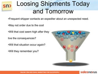 Loosing Shipments Today
            and Tomorrow
•Frequent shipper contacts an expediter about an unexpected need.

•May not order due to the cost

•Will that cost seem high after they

live the consequences?

•Will that situation occur again?

•Will they remember you?
 