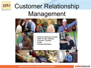Customer Relationship
    Management
 