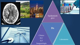 Epidemioló
gico
Clínico
H.C
E.F
Imagenología
Dx
Laboratorio
 
