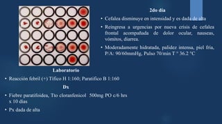 2do día
• Cefalea disminuye en intensidad y es dada de alta
• Reingresa a urgencias por nueva crisis de cefalea
frontal acompañada de dolor ocular, nauseas,
vómitos, diarrea.
• Moderadamente hidratada, palidez intensa, piel fría,
P/A: 90/60mmHg, Pulso 70/min T ° 36.2 °C
Laboratorio
• Reacción febril (+) Tífico H 1:160; Paratifico B 1:160
Dx
• Fiebre paratifoidea, Tto cloranfenicol 500mg PO c/6 hrs
x 10 días
• Px dada de alta
 