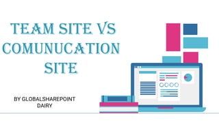 team site vs
Comunucation
site
BY GLOBALSHAREPOINT
DAIRY
 