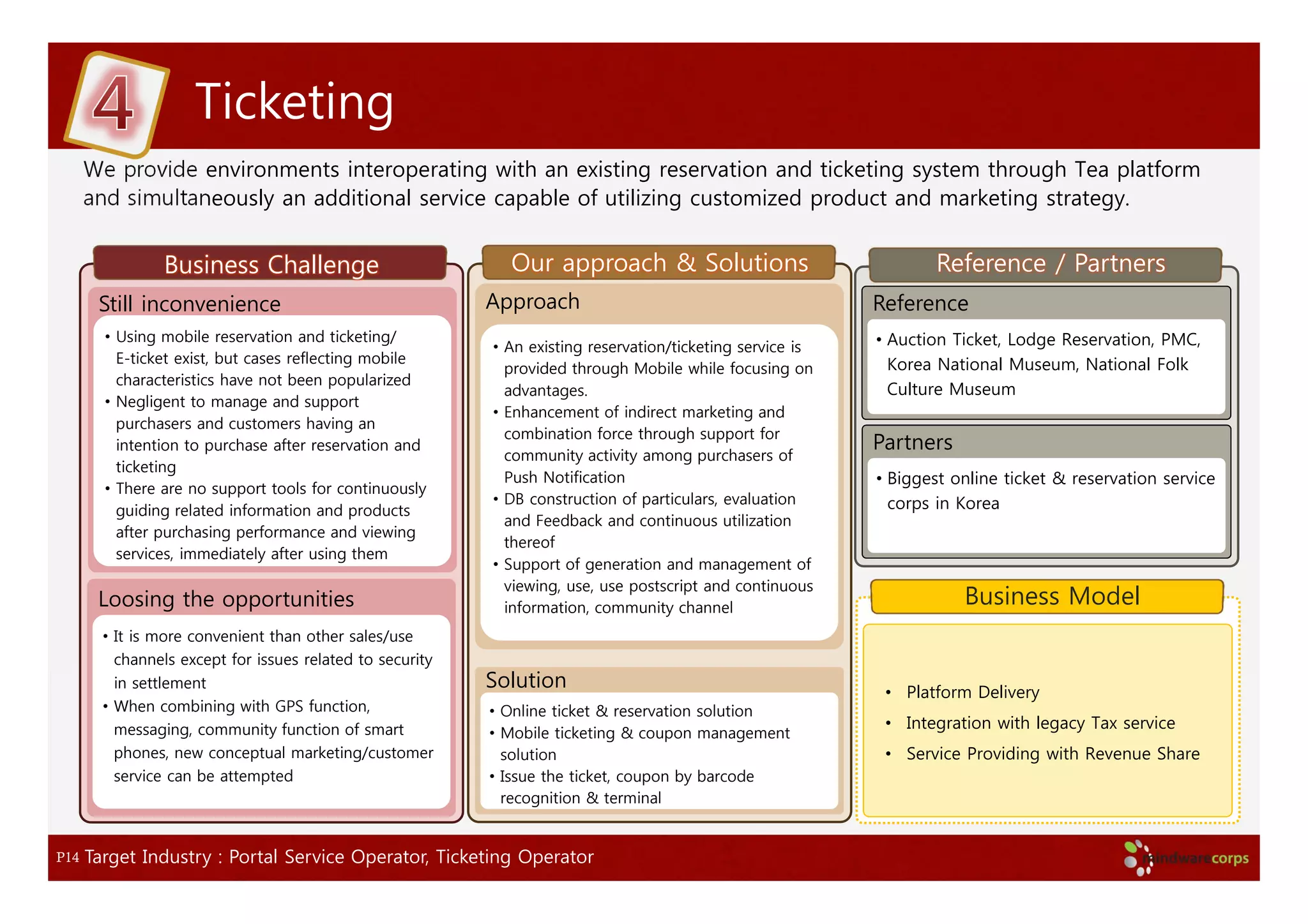 Ticketing
      We provide environments interoperating with an existing reservation and ticketing system through Tea platform
      and simultaneously an additional service capable of utilizing customized product and marketing strategy.


                Business Challenge                           Our approach & Solutions                              Reference / Partners
       Still inconvenience                                 Approach                                         Reference
        • Using mobile reservation and ticketing/                                                           • Auction Ticket, Lodge Reservation, PMC,
                                                           • An existing reservation/ticketing service is
          E-ticket exist, but cases reflecting mobile                                                         Korea National Museum, National Folk
                                                             provided through Mobile while focusing on
          characteristics have not been popularized
                                                             advantages.                                      Culture Museum
        • Negligent to manage and support
                                                           • Enhancement of indirect marketing and
          purchasers and customers having an
                                                             combination force through support for
          intention to purchase after reservation and                                                       Partners
                                                             community activity among purchasers of
          ticketing
                                                             Push Notification                              • Biggest online ticket & reservation service
        • There are no support tools for continuously
                                                           • DB construction of particulars, evaluation       corps in Korea
          guiding related information and products
                                                             and Feedback and continuous utilization
          after purchasing performance and viewing
                                                             thereof
          services, immediately after using them
                                                           • Support of generation and management of
                                                             viewing, use, use postscript and continuous
       Loosing the opportunities                             information, community channel
                                                                                                                       Business Model
        • It is more convenient than other sales/use
          channels except for issues related to security
          in settlement                                    Solution                                          • Platform Delivery
        • When combining with GPS function,                • Online ticket & reservation solution
          messaging, community function of smart                                                             • Integration with legacy Tax service
                                                           • Mobile ticketing & coupon management
          phones, new conceptual marketing/customer          solution                                        • Service Providing with Revenue Share
          service can be attempted                         • Issue the ticket, coupon by barcode
                                                             recognition & terminal


P14   Target Industry : Portal Service Operator, Ticketing Operator
 