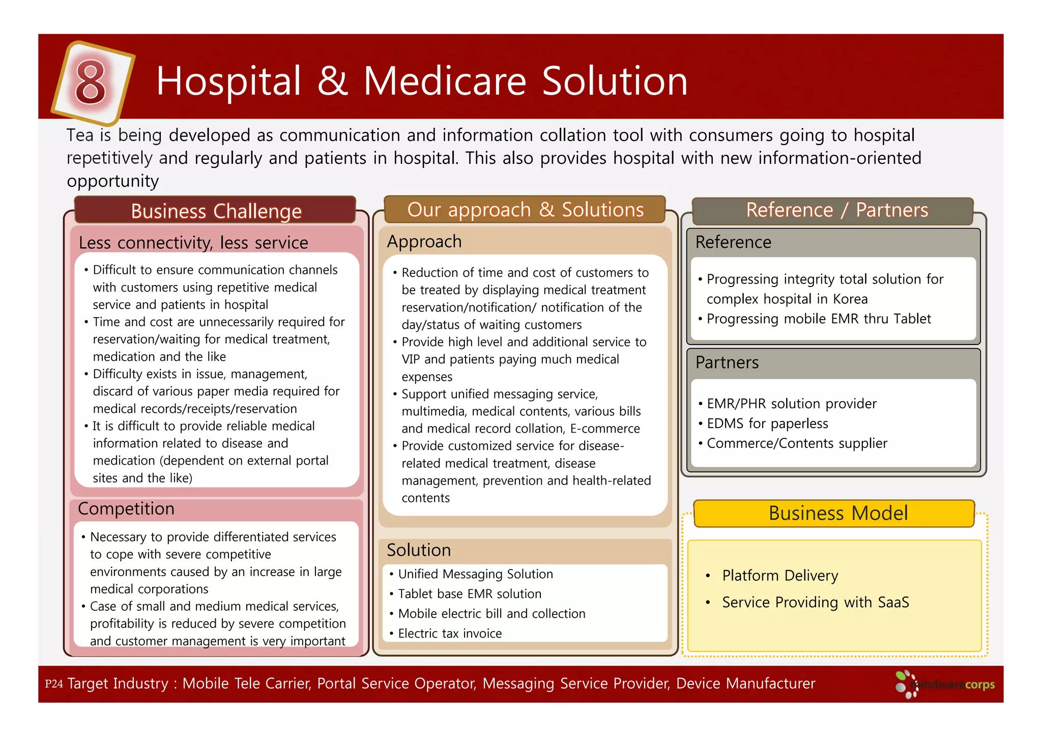 Hospital & Medicare Solution
      Tea is being developed as communication and information collation tool with consumers going to hospital
      repetitively and regularly and patients in hospital. This also provides hospital with new information-oriented
      opportunity
                Business Challenge                            Our approach & Solutions                               Reference / Partners
       Less connectivity, less service                     Approach                                          Reference
        • Difficult to ensure communication channels       • Reduction of time and cost of customers to
                                                                                                             • Progressing integrity total solution for
          with customers using repetitive medical            be treated by displaying medical treatment
          service and patients in hospital                                                                     complex hospital in Korea
                                                             reservation/notification/ notification of the
        • Time and cost are unnecessarily required for       day/status of waiting customers                 • Progressing mobile EMR thru Tablet
          reservation/waiting for medical treatment,       • Provide high level and additional service to
          medication and the like                            VIP and patients paying much medical            Partners
        • Difficulty exists in issue, management,            expenses
          discard of various paper media required for      • Support unified messaging service,
          medical records/receipts/reservation                                                               • EMR/PHR solution provider
                                                             multimedia, medical contents, various bills
        • It is difficult to provide reliable medical        and medical record collation, E-commerce        • EDMS for paperless
          information related to disease and               • Provide customized service for disease-         • Commerce/Contents supplier
          medication (dependent on external portal           related medical treatment, disease
          sites and the like)                                management, prevention and health-related
                                                             contents
       Competition                                                                                                       Business Model
        • Necessary to provide differentiated services
          to cope with severe competitive                  Solution
          environments caused by an increase in large      • Unified Messaging Solution                       • Platform Delivery
          medical corporations                             • Tablet base EMR solution
        • Case of small and medium medical services,                                                          • Service Providing with SaaS
                                                           • Mobile electric bill and collection
          profitability is reduced by severe competition
                                                           • Electric tax invoice
          and customer management is very important


P24   Target Industry : Mobile Tele Carrier, Portal Service Operator, Messaging Service Provider, Device Manufacturer
 