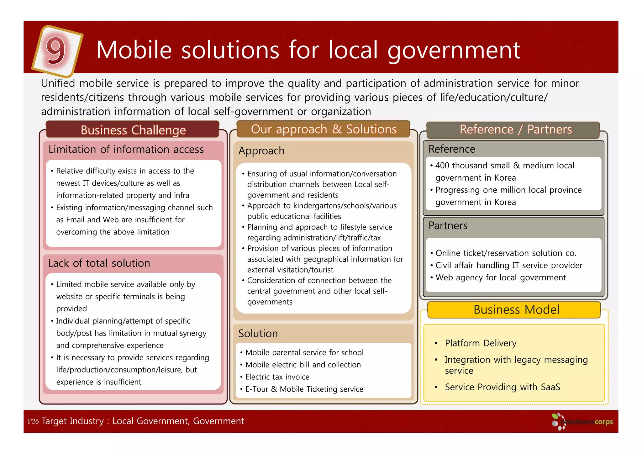 Mobile solutions for local government
      Unified mobile service is prepared to improve the quality and participation of administration service for minor
      residents/citizens through various mobile services for providing various pieces of life/education/culture/
      administration information of local self-government or organization
                 Business Challenge                          Our approach & Solutions                              Reference / Partners
       Limitation of information access                   Approach                                         Reference
                                                                                                           • 400 thousand small & medium local
        • Relative difficulty exists in access to the     • Ensuring of usual information/conversation
                                                                                                             government in Korea
         newest IT devices/culture as well as               distribution channels between Local self-
                                                                                                           • Progressing one million local province
         information-related property and infra             government and residents
                                                          • Approach to kindergartens/schools/various        government in Korea
        • Existing information/messaging channel such
         as Email and Web are insufficient for              public educational facilities

         overcoming the above limitation
                                                          • Planning and approach to lifestyle service     Partners
                                                            regarding administration/lift/traffic/tax
                                                          • Provision of various pieces of information
                                                                                                           • Online ticket/reservation solution co.
                                                            associated with geographical information for
       Lack of total solution                                                                              • Civil affair handling IT service provider
                                                            external visitation/tourist
                                                          • Consideration of connection between the        • Web agency for local government
        • Limited mobile service available only by
                                                            central government and other local self-
         website or specific terminals is being
                                                            governments
         provided                                                                                                      Business Model
        • Individual planning/attempt of specific
         body/post has limitation in mutual synergy       Solution
         and comprehensive experience                                                                       • Platform Delivery
                                                          • Mobile parental service for school
        • It is necessary to provide services regarding                                                     • Integration with legacy messaging
                                                          • Mobile electric bill and collection
         life/production/consumption/leisure, but                                                             service
                                                          • Electric tax invoice
         experience is insufficient
                                                          • E-Tour & Mobile Ticketing service               • Service Providing with SaaS


P26   Target Industry : Local Government, Government
 