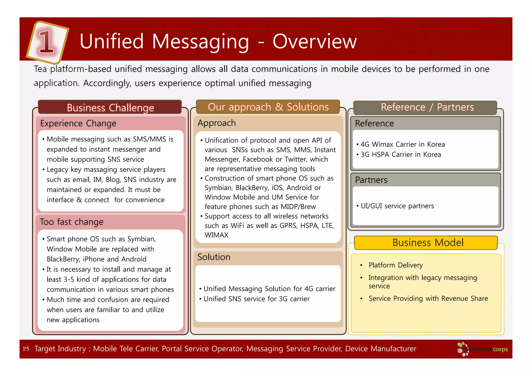 Unified Messaging - Overview
     Tea platform-based unified messaging allows all data communications in mobile devices to be performed in one
     application. Accordingly, users experience optimal unified messaging.

              Business Challenge                       Our approach & Solutions                           Reference / Partners
      Experience Change                              Approach                                      Reference
       • Mobile messaging such as SMS/MMS is         • Unification of protocol and open API of
                                                                                                   • 4G Wimax Carrier in Korea
         expanded to instant messenger and             various SNSs such as SMS, MMS, Instant
                                                                                                   • 3G HSPA Carrier in Korea
         mobile supporting SNS service                 Messenger, Facebook or Twitter, which
       • Legacy key massaging service players          are representative messaging tools
         such as email, IM, Blog, SNS industry are   • Construction of smart phone OS such as      Partners
         maintained or expanded. It must be            Symbian, BlackBerry, iOS, Android or
         interface & connect for convenience           Window Mobile and UM Service for
                                                       feature phones such as MIDP/Brew            • UI/GUI service partners
                                                     • Support access to all wireless networks
      Too fast change                                  such as WiFi as well as GPRS, HSPA, LTE,
                                                       WIMAX
       • Smart phone OS such as Symbian,
                                                                                                              Business Model
         Window Mobile are replaced with
         BlackBerry, iPhone and Android              Solution
                                                                                                    • Platform Delivery
       • It is necessary to install and manage at
         least 3-5 kind of applications for data                                                    • Integration with legacy messaging
                                                     • Unified Messaging Solution for 4G carrier      service
         communication in various smart phones
       • Much time and confusion are required        • Unified SNS service for 3G carrier           • Service Providing with Revenue Share
         when users are familiar to and utilize
         new applications



P5   Target Industry : Mobile Tele Carrier, Portal Service Operator, Messaging Service Provider, Device Manufacturer
 