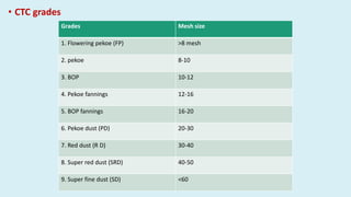 • CTC grades
Grades Mesh size
1. Flowering pekoe (FP) >8 mesh
2. pekoe 8-10
3. BOP 10-12
4. Pekoe fannings 12-16
5. BOP fannings 16-20
6. Pekoe dust (PD) 20-30
7. Red dust (R D) 30-40
8. Super red dust (SRD) 40-50
9. Super fine dust (SD) <60
 