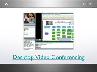 Desktop Video Conferencing 