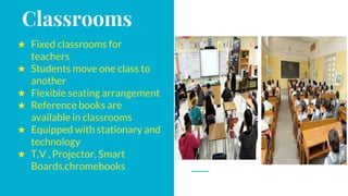 Classrooms
★ Fixed classrooms for
teachers
★ Students move one class to
another
★ Flexible seating arrangement
★ Reference books are
available in classrooms
★ Equipped with stationary and
technology
★ T.V , Projector, Smart
Boards,chromebooks
 