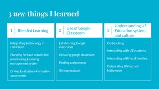 3 new things I learned
1 Blended Learning
Integrating technology in
classroom
Planning for face to face and
online using Learning
management system
Online Evaluation- Formative
assessment
2
Use of Google
Classroom
Establishing Google
classroom
Creating google classroom
Posting assignments
Giving feedback
3
Understanding US
Education system
and culture
Co-teaching
Interacting with US students
Interacting with local families.
Celebrating US festival-
Halloween
 