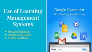 Use of Learning
Management
Systems
★ Google Classroom
★ Appstate ASULearn
★ Student portfolio
 