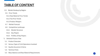 Tea Processing Plant Project Report.pptx