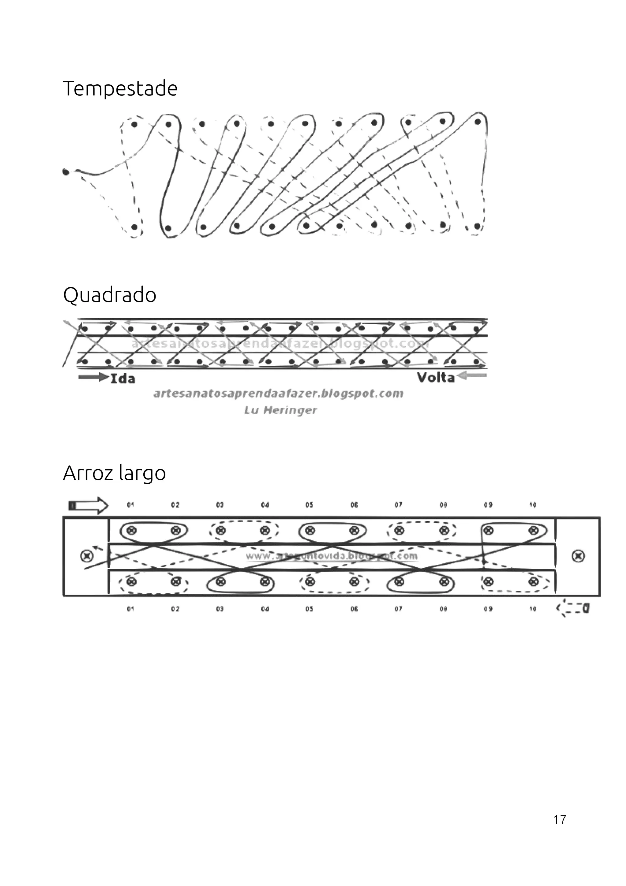 Pontos para tear de pregos | PDF