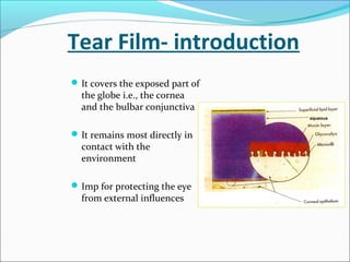 Tear Film- introduction
It covers the exposed part of
the globe i.e., the cornea
and the bulbar conjunctiva
It remains most directly in
contact with the
environment
Imp for protecting the eye
from external influences
aqueous
 