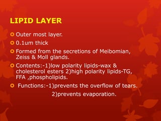 LIPID LAYER
 Outer most layer.
 0.1um thick
 Formed from the secretions of Meibomian,
Zeiss & Moll glands.
 Contents:-1)low polarity lipids-wax &
cholesterol esters 2)high polarity lipids-TG,
FFA ,phospholipids.
 Functions:-1)prevents the overflow of tears.
2)prevents evaporation.
 