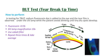 Tear tests