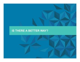 10 © Jive confidential
IS THERE A BETTER WAY?
 