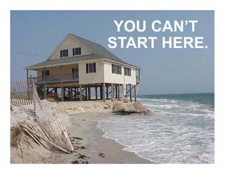 13 © Jive confidential
YOU CAN’T
START HERE.
 