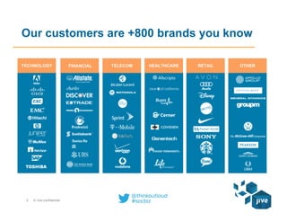 2 © Jive confidential
Our customers are +800 brands you know
TELECOMTECHNOLOGY FINANCIAL HEALTHCARE RETAIL OTHER
 
