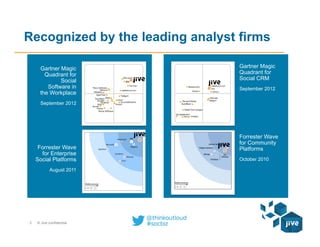 3 © Jive confidential
Recognized by the leading analyst firms
Forrester Wave
for Enterprise
Social Platforms
August 2011
Gartner Magic
Quadrant for
Social
Software in
the Workplace
September 2012
Gartner Magic
Quadrant for
Social CRM
September 2012
Forrester Wave
for Community
Platforms
October 2010
 