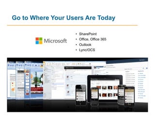 30 © Jive confidential
Go to Where Your Users Are Today
•  SharePoint
•  Office, Office 365
•  Outlook
•  Lync/OCS
 
