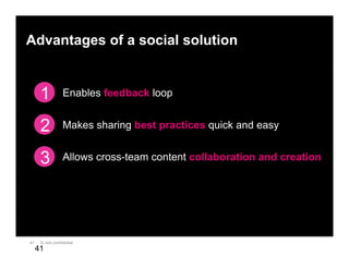 41 © Jive confidential
Advantages of a social solution
41
Enables feedback loop
2 Makes sharing best practices quick and easy
3 Allows cross-team content collaboration and creation
1
 