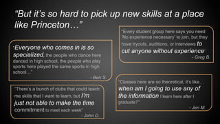 d
d
d
d
“But it’s so hard to pick up new skills at a place
like Princeton…”
“Every student group here says you need
‘No experience necessary’ to join, but they
have tryouts, auditions, or interviews to
cut anyone without experience”
- Greg B.
“Classes here are so theoretical, it’s like…
when am I going to use any of
the information I learn here after I
graduate?”
- Jen M.
“There’s a bunch of clubs that could teach
me skills that I want to learn, but I’m
just not able to make the time
commitment to meet each week”
- John D.
“Everyone who comes in is so
specialized, the people who dance here
danced in high school, the people who play
sports here played the same sports in high
school…”
- Ben S.
 