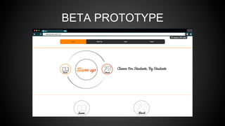 BETA PROTOTYPE
 